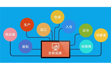 种子防伪溯源系统