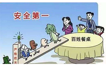 食品安全溯源系统