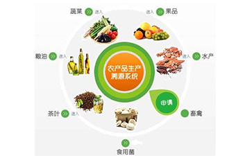 农产品行业追溯系统
