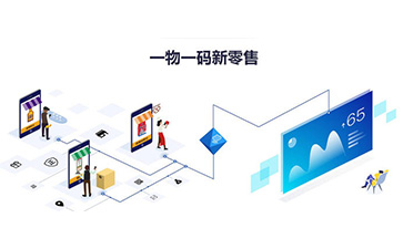 一物一码系统可以解决哪些问题？能够带来什么价值？