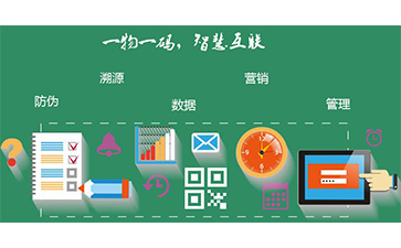 一物一码促销系统
