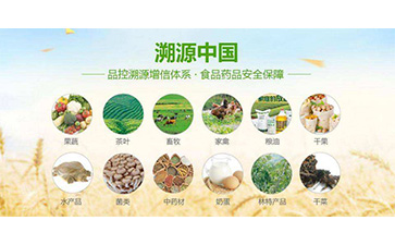 溯源系统可以解决那些问题？带来哪些好处？