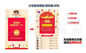 二维码营销系统