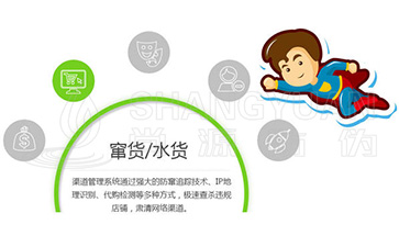 防窜货系统