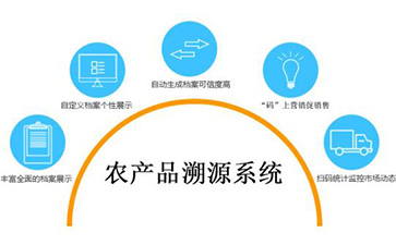 溯源系统可以带来哪些优势价值？