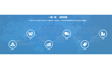 二维码追溯系统