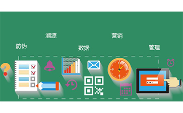 二维码防伪系统为企业带来了什么价值？