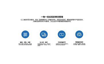 防窜货系统