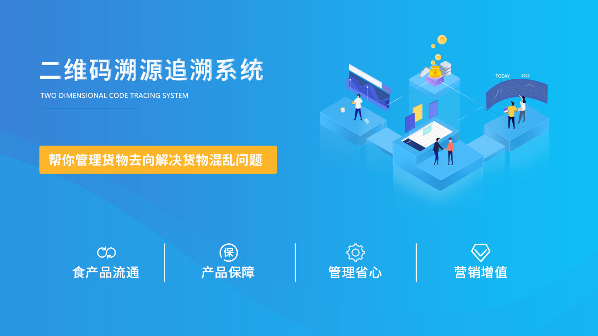 防伪痛点