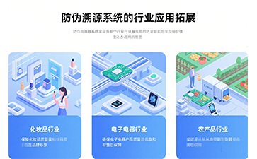 防伪溯源系统