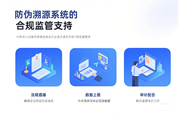 防伪溯源系统
