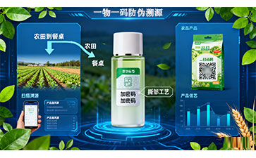 一物一码防伪溯源